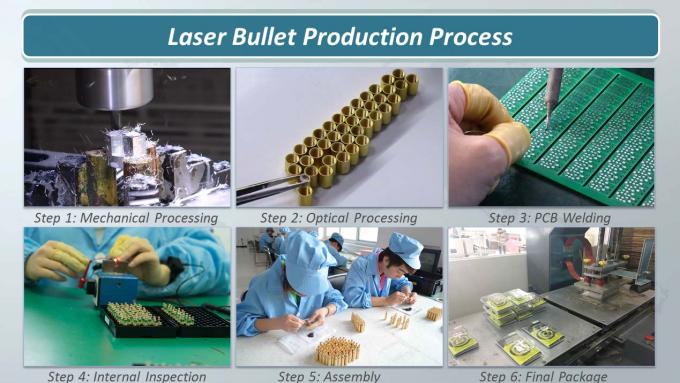 Dry Fire Training Laser Kugel 9mm Praxis Laser 9x19mm Für Heim Schießtraining 9