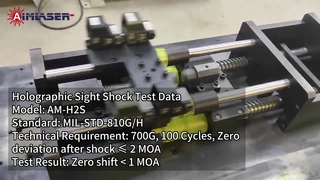 AM-H2S Holographische Waffenspiegel Umweltprüfung Daten gemäß MIL-STD-810G/H